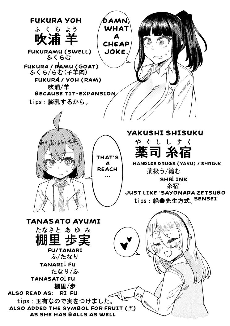 Super Super Big Fukiura-san! Chapter 1000 Page 30